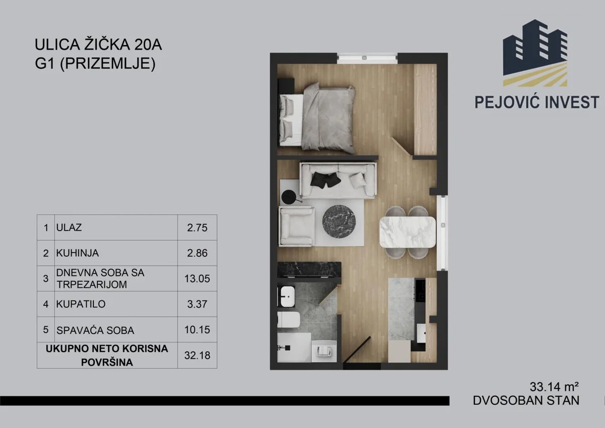 Slika 2